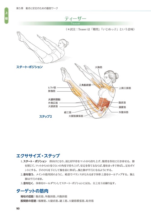 ピラーティスアナトミィ