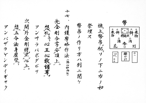 中院流日用作法集