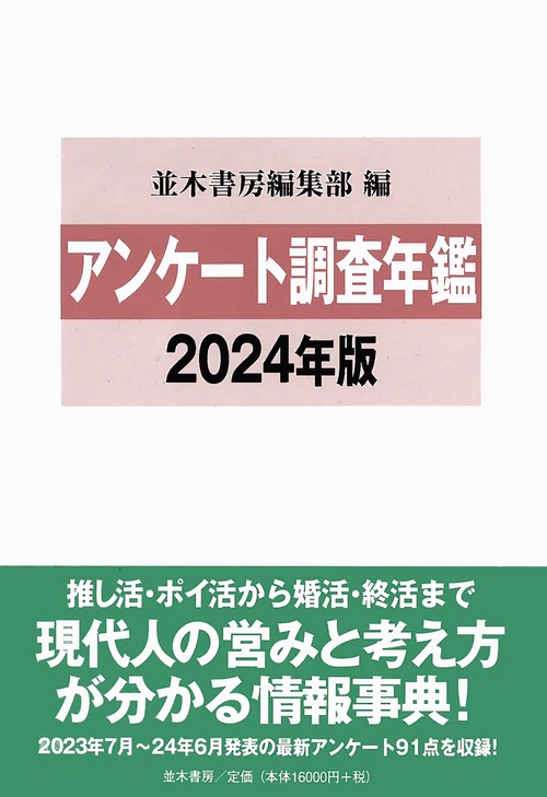 アンケート調査年鑑2024年版