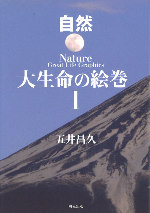 自然 大生命の絵巻１