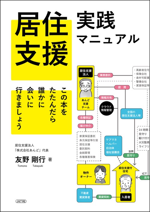 居住支援実践マニュアル
