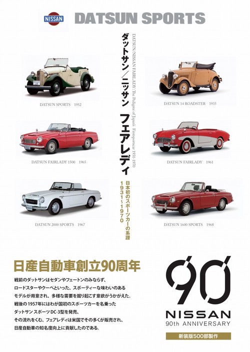 ダットサン／ニッサン　フェアレディ