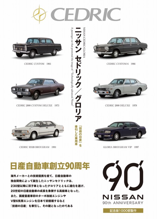 ニッサン セドリック／グロリア「技術の日産」を牽引した乗用車