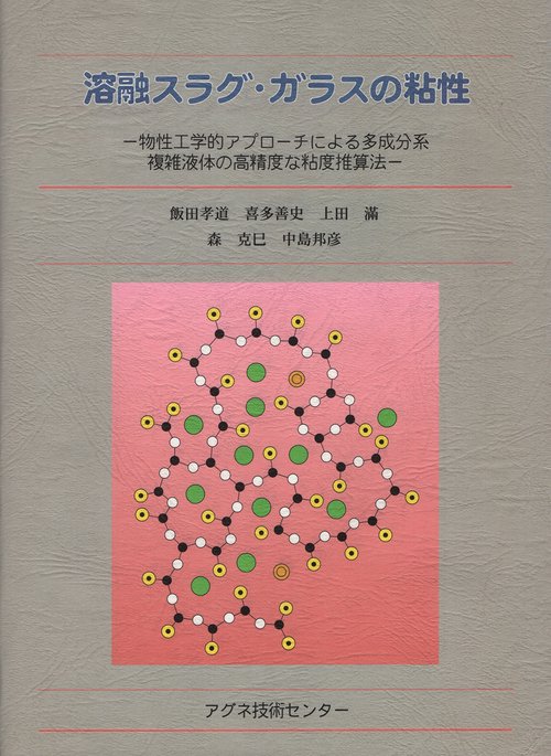 溶融スラグ・ガラスの粘性