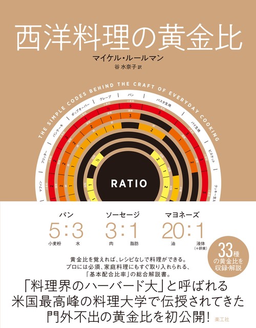 西洋料理の黄金比