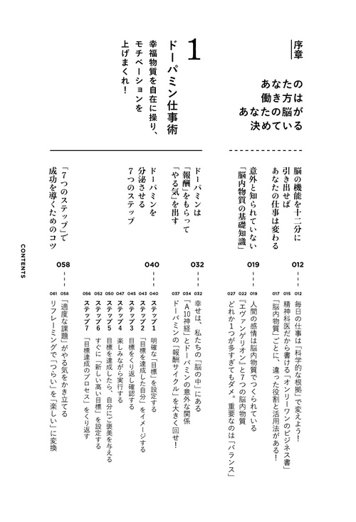 脳を最適化すれば能力は2倍になる