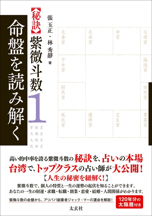 【秘訣】紫微斗数１　命盤を読み解く