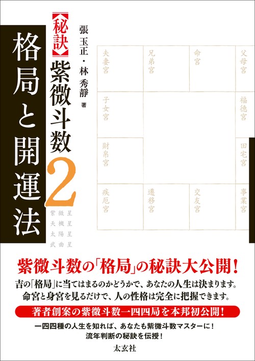 紫微斗数２　格局と開運法