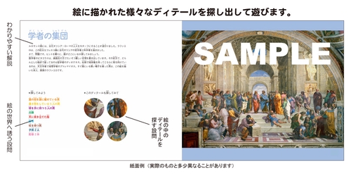 名画で遊ぶ あそびじゅつ！　世界をぐるりと美術鑑賞