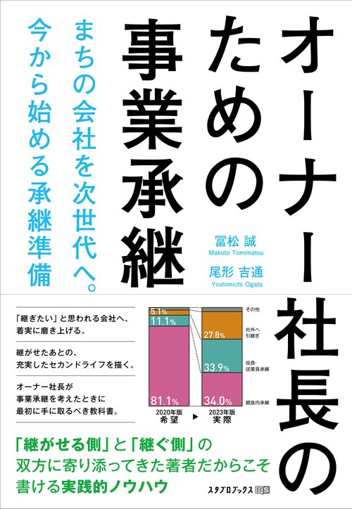 オーナー社長のための事業承継