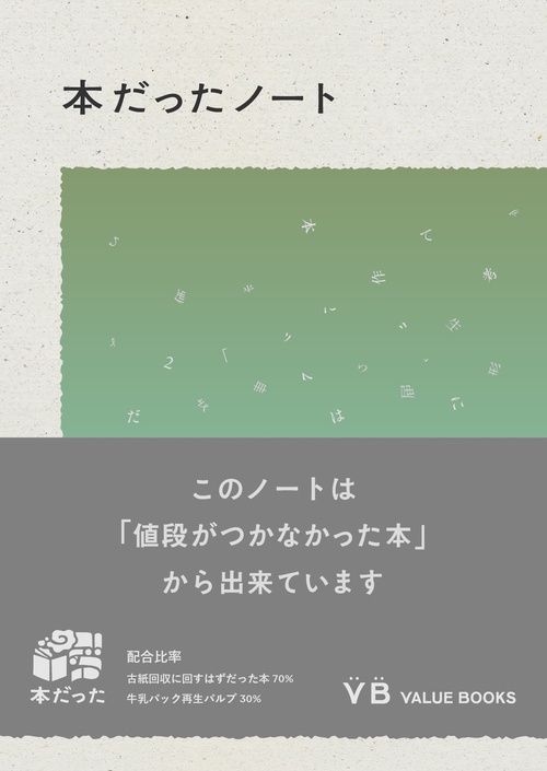 本だったノート