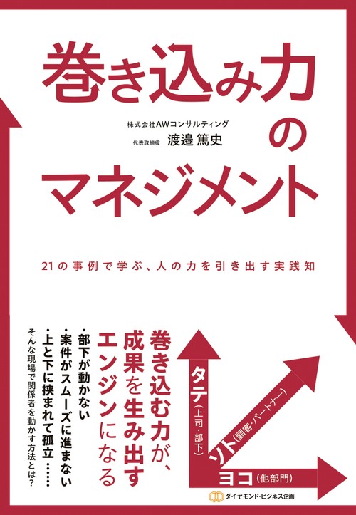 巻き込み力のマネジメント
