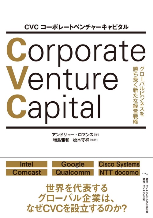CVC コーポレートベンチャーキャピタル