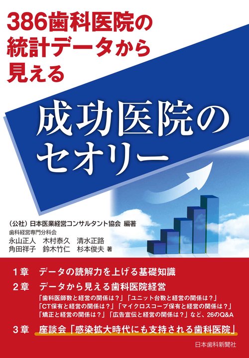 386歯科医院の統計データから見える・成功医院のセオリー