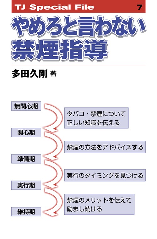 やめろと言わない禁煙指導 TJ SPECIAL FILE 7