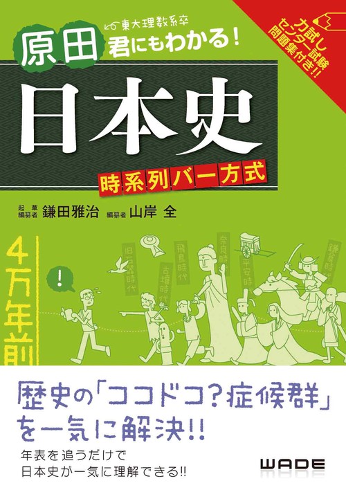 原田君にもわかる!日本史 : 時系列バー方式