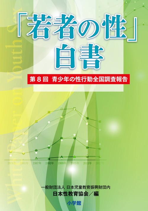 若者の性」白書 第8回 青少年の性行動全国調査報告 – 丸善