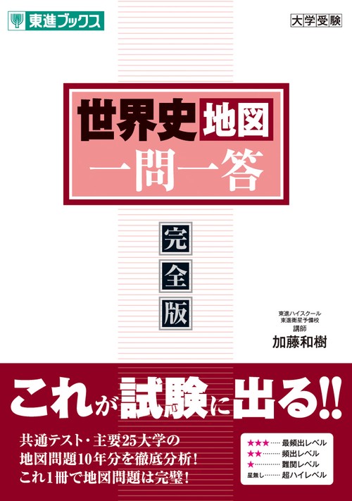 一橋大の世界史】自作一問一答